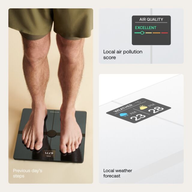 WITHINGS WBS13W Body Smart Scale - White