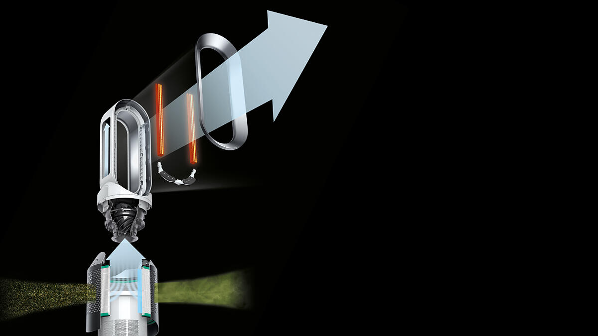 Air Multiplier&trade; technology