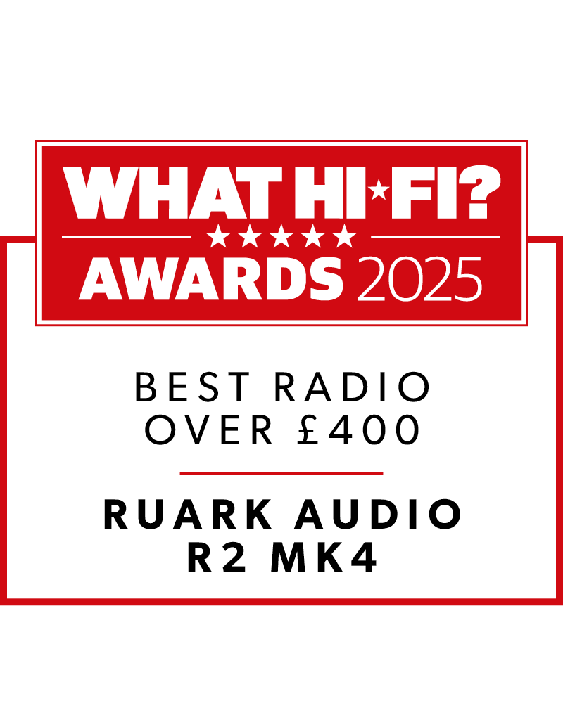 R2 Award